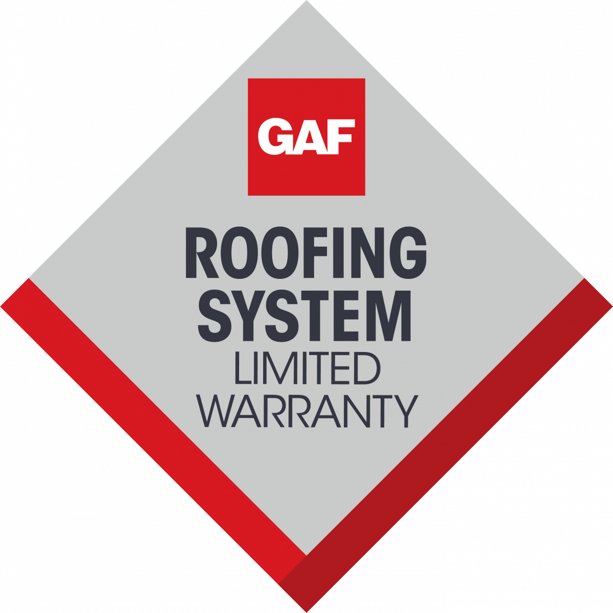 Community Roofing of VA Images