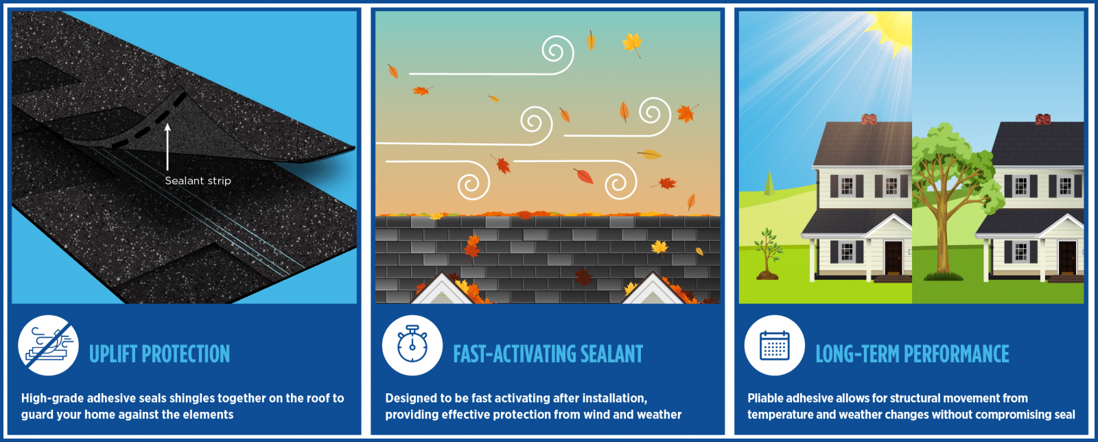 Community Roofing of VA Images
