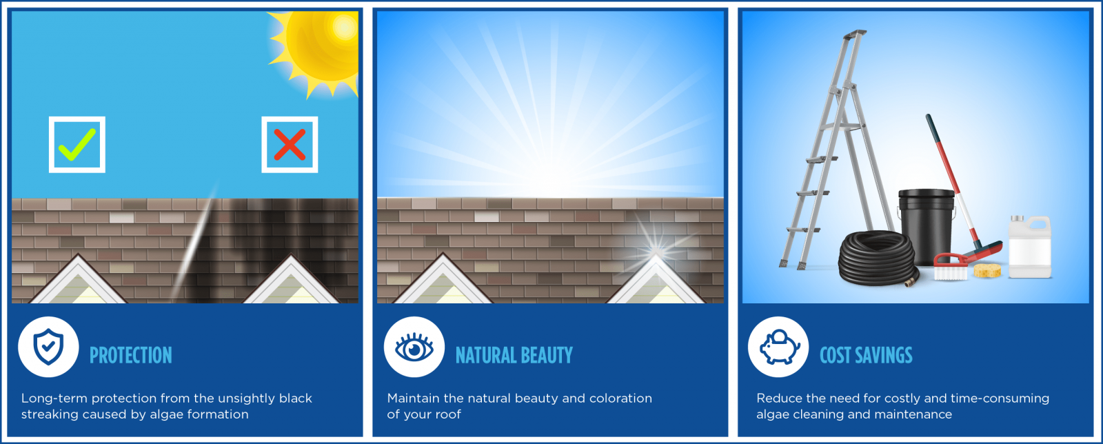Community Roofing of VA Images